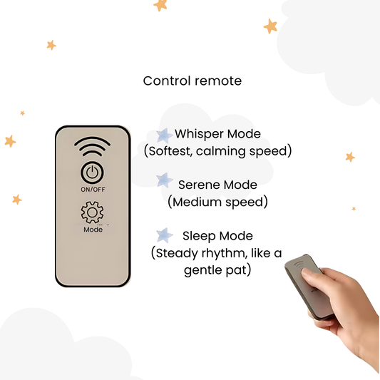 Remote control